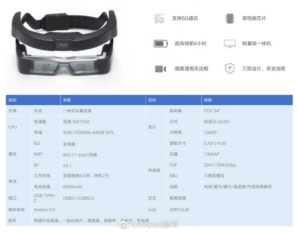 首款量产5G+AR眼镜酷派Xview X2震撼发布！