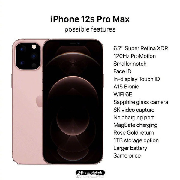 iPhone 12s Pro Max爆料：搭载A15芯片重回玫瑰金色