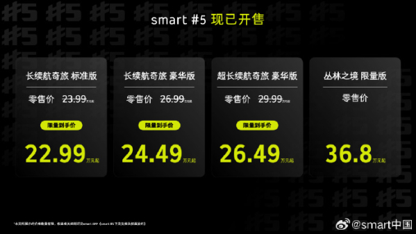 smart精灵#5首发22.99万！史上最大smart来袭