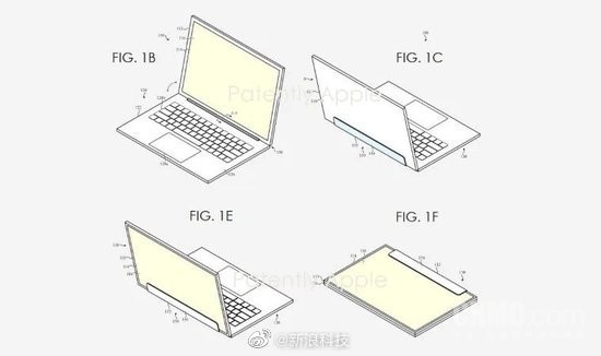 早报：苹果或推macOS版iPad 特斯拉国内新工厂建在......