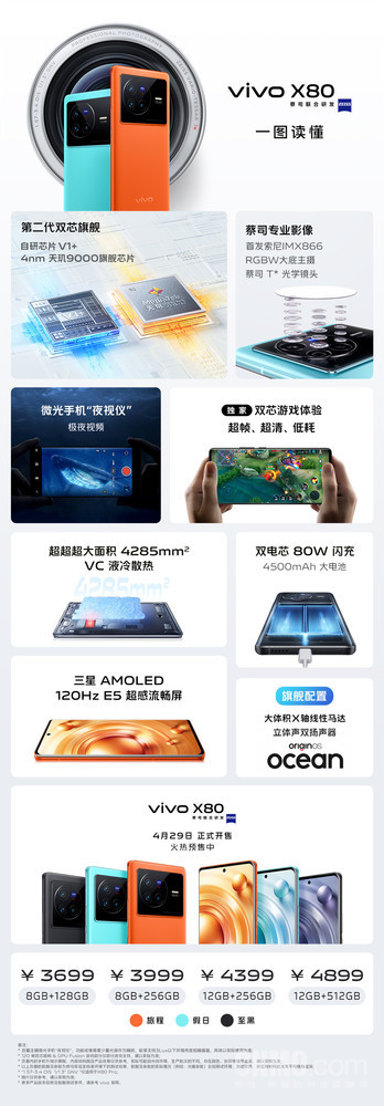 vivo新机发布！一文带你看懂X80与X80 Pro两款的区别