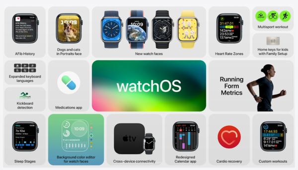 提升活力、保持健康的新方式 watchOS 9让体验更完美