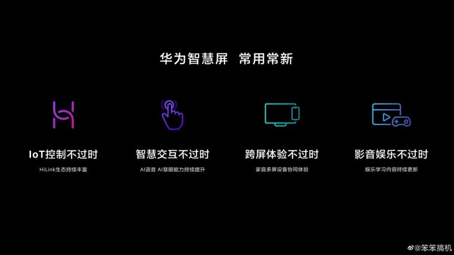 常用常新更放心！华为智慧屏为用户带来“年年增值”的用机体验