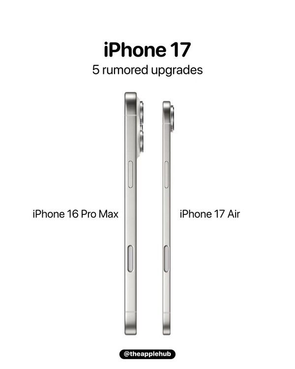 iPhone 17五大革新：120Hz屏+12GB RAM！