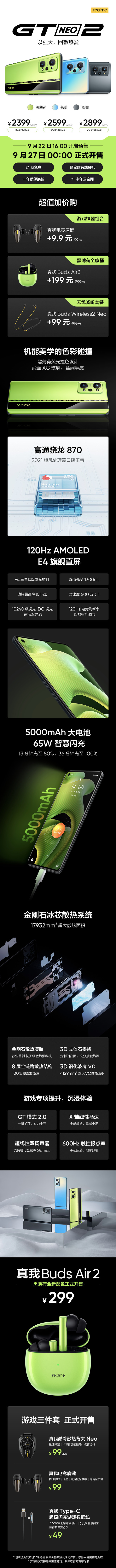 一张图看懂真我GT Neo2：骁龙870+E4屏 散热大提升 