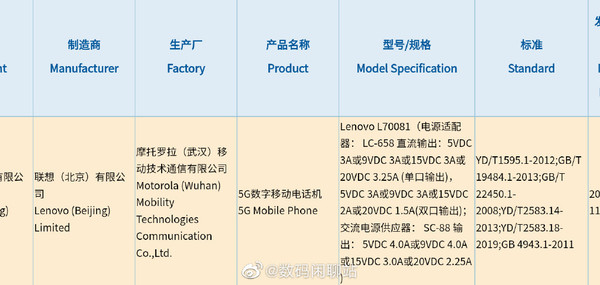 联想拯救者骁龙888游戏手机现身3C网 或配备双C口