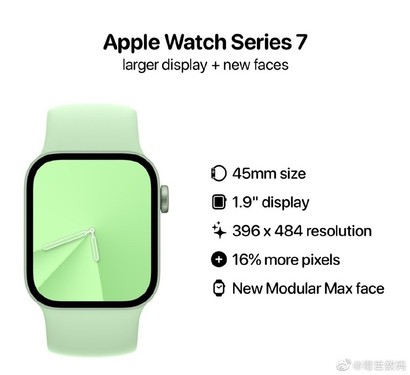 Apple Watch S7参数曝光 或已通过我国ECG功能认证