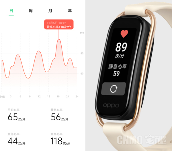 OPPO手环黑金版线上正式开售 拥有连续血氧监测功能