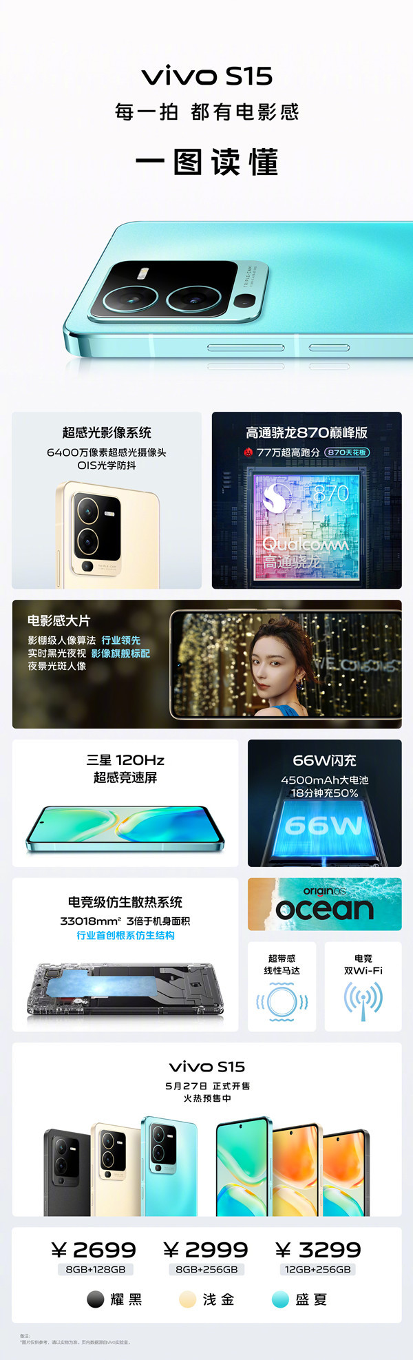 vivo S15系列买哪款?一文带你看懂新机区别 轻松决定！