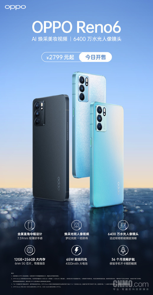 OPPO Reno6今日开售 6400万水光人像镜头2799元起