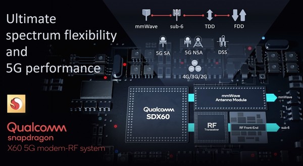 苹果或2023年后与高通“分手” 将自研5G基带解决方案