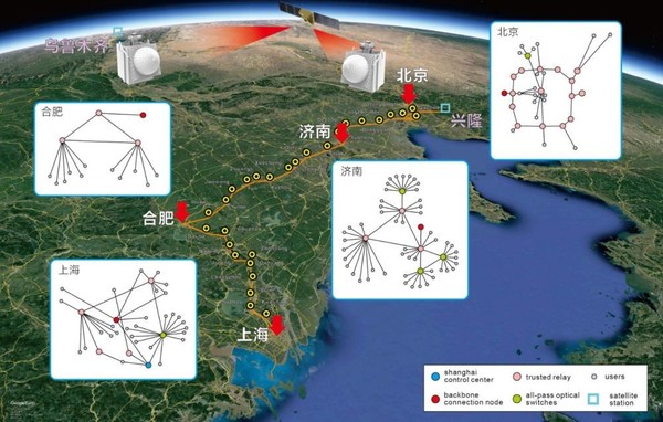 中国构建全球首个星地量子通信网 《自然》刊发成果