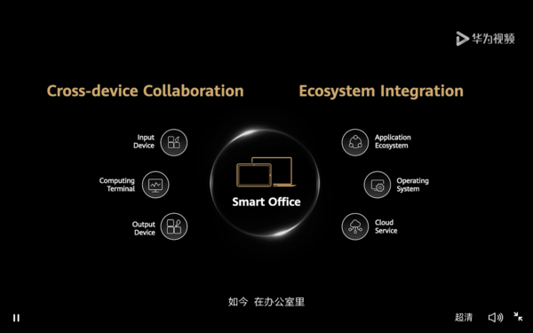 HUAWEI MateBook X Pro 2022款携手全新超级终端海外发布 近场感应+触摸板手势酷炫的不行