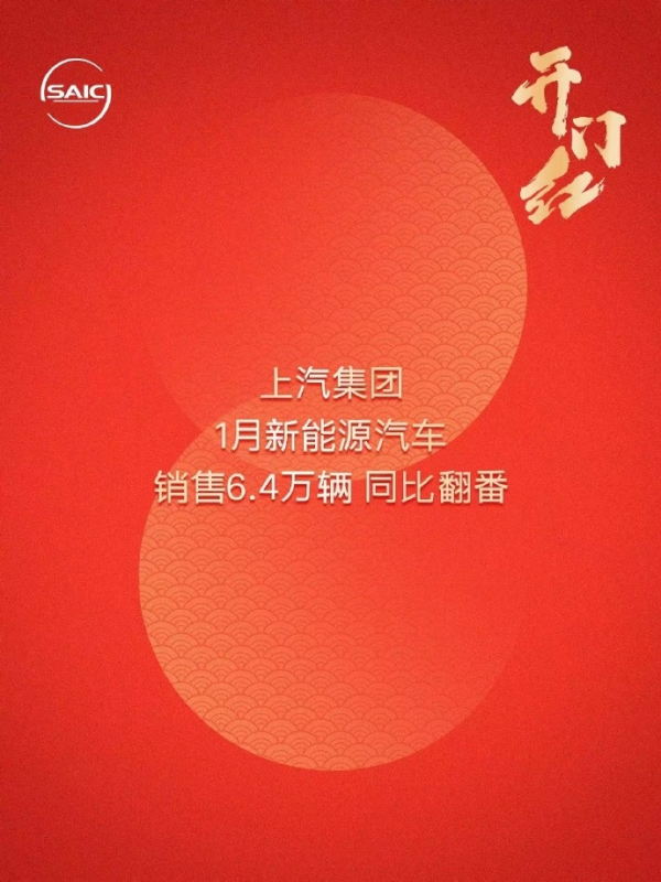 上汽集团1月份销售6.4万辆新能源汽车 同比增长翻番