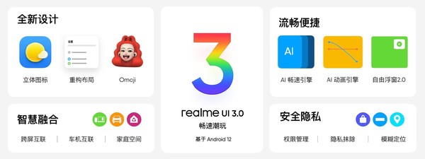 realme UI 3.0正式推出 基于Android 12 完善隐私保护