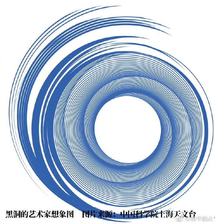 首张黑洞照片将面世 育碧：有兴趣做我们的Logo吗？