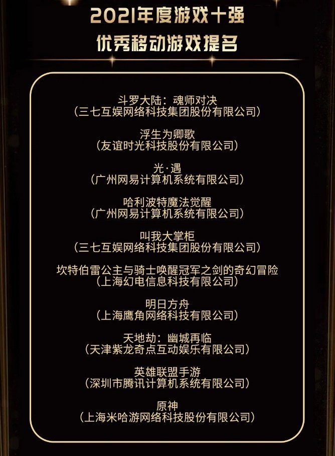 游戏工委2021年度十强游戏提名公布：《原神》上榜