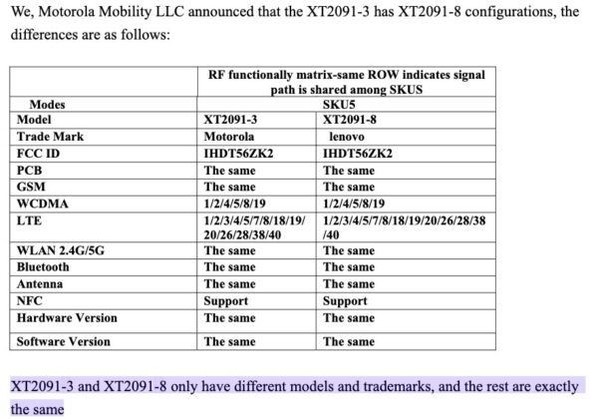 联想K12 Pro神秘亮相FCC，疑似摩托罗拉G9变身新机