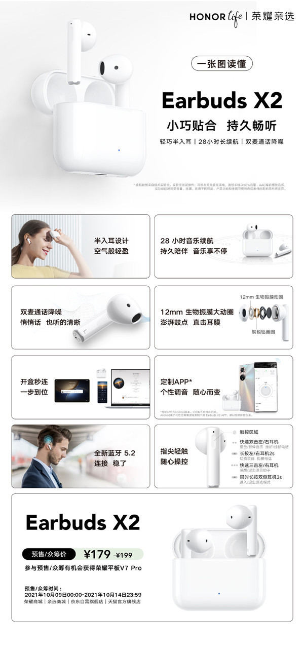 一张图带你看懂荣耀亲选Earbuds X2 它是入门首选？