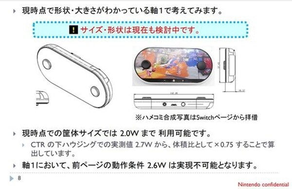 Switch最早长这样：全面屏设计 控制按钮“长”屏幕上