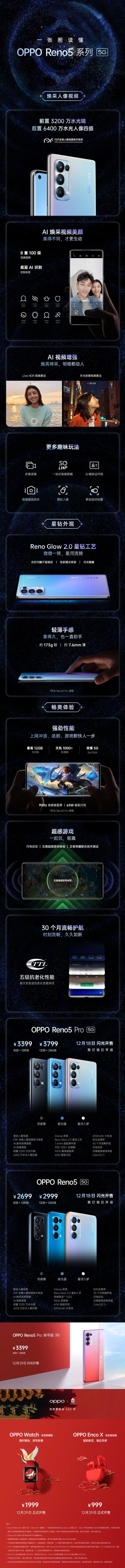 一图看懂OPPO Reno5系列 焕采人像视频+星钻外观