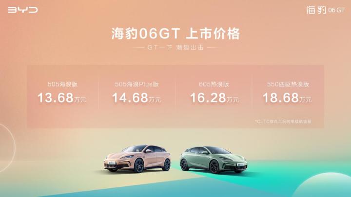 比亚迪海豹06GT：年轻人的GT入门首选，13.68万起！