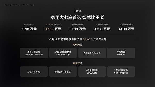 37.98万起！小鹏X9 610长续航Max版震撼登场