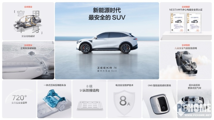 极氪7X豪华SUV登场，22.99万起！🚗🎉