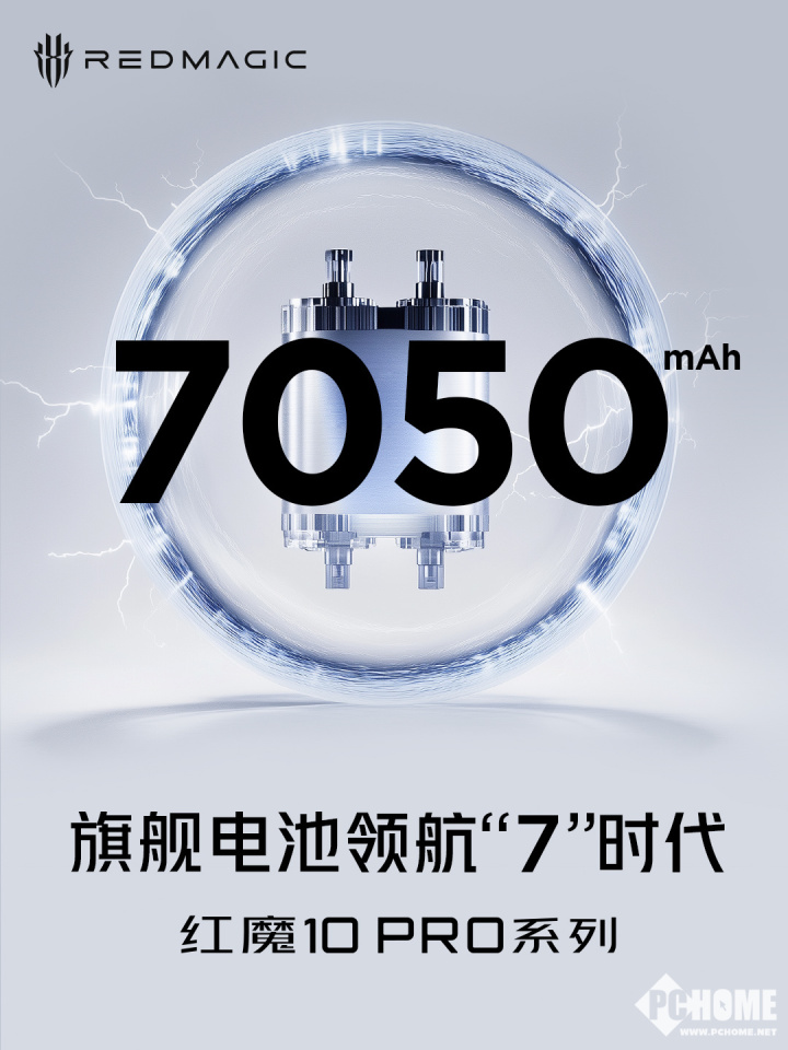 红魔10 Pro携7050mAh“牛魔王”电池震撼来袭