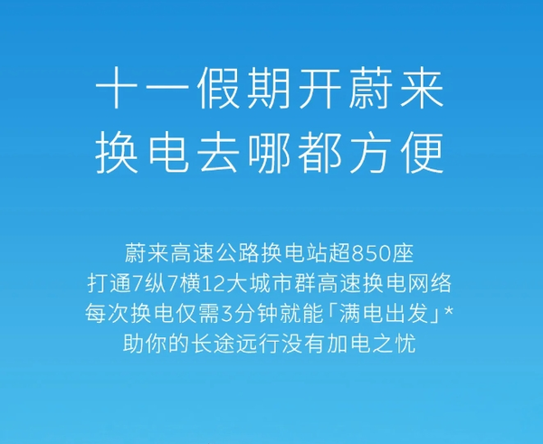 蔚来换电网络扩容：7纵7横12城换电无忧