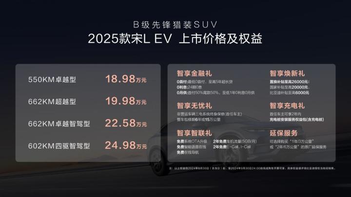 2025款宋L EV惊喜升级，18.98万起，不加价享尊贵！