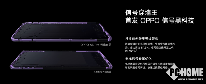 OPPO A5 Pro猎手天线，穿墙神技惊艳业界