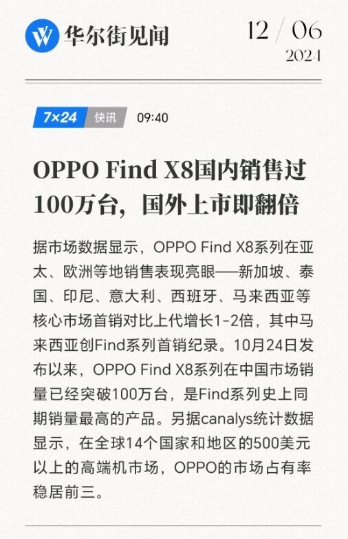 百万销量破纪录！OPPO Find X8全球热销翻倍上市