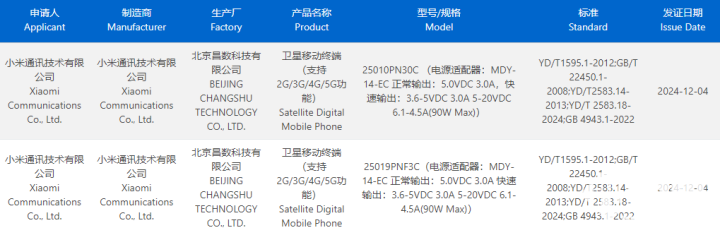 小米15 Ultra亮相：1月首发，卫星通话必备