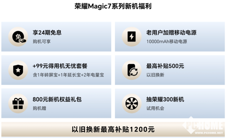 荣耀Magic7 Pro惊喜升级，免息购机享24期分期！