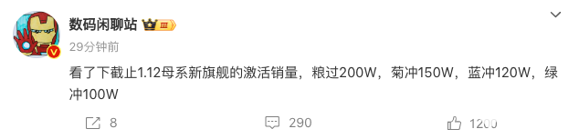 小米15系列母系旗舰销量亮眼，激活量破200万！