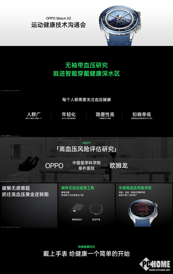 OPPO Watch X2来袭：血压健康管理无感新纪元